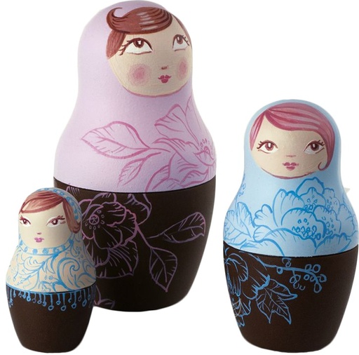 [PAV-KTMATRIOSKA] MOLDE PASCUA TERMOFORMADO MATRIOSKA